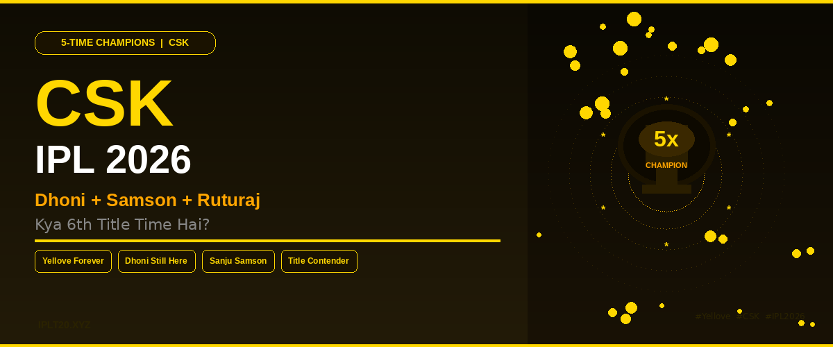 MS Dhoni IPL 2026 Kya Yeh Unka Aakhri Season Hai?