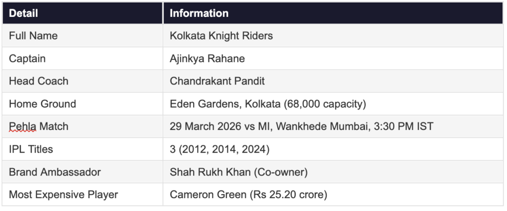 KKR Informations