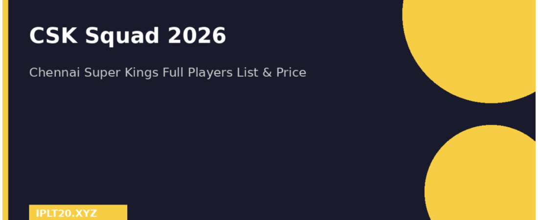 CSK Squad 2026 Players List 