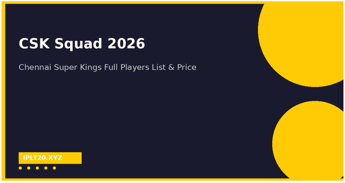 CSK Squad 2026 Players List 