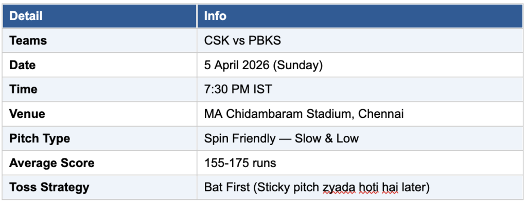 csk